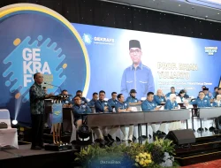 Target Pertumbuhan 8 Persen, Mendiktisaintek Brian Yuliarto Dorong Kampus Jadi Motor Ekonomi Kreatif