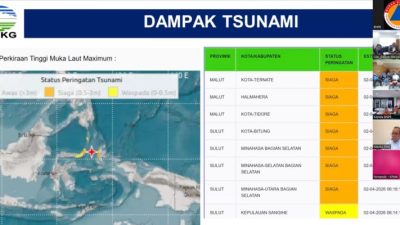 BMKG Keluarkan Status Siaga Tsunami Pasca-Gempa M 7,6 di Maluku Utara dan Sulawesi Utara