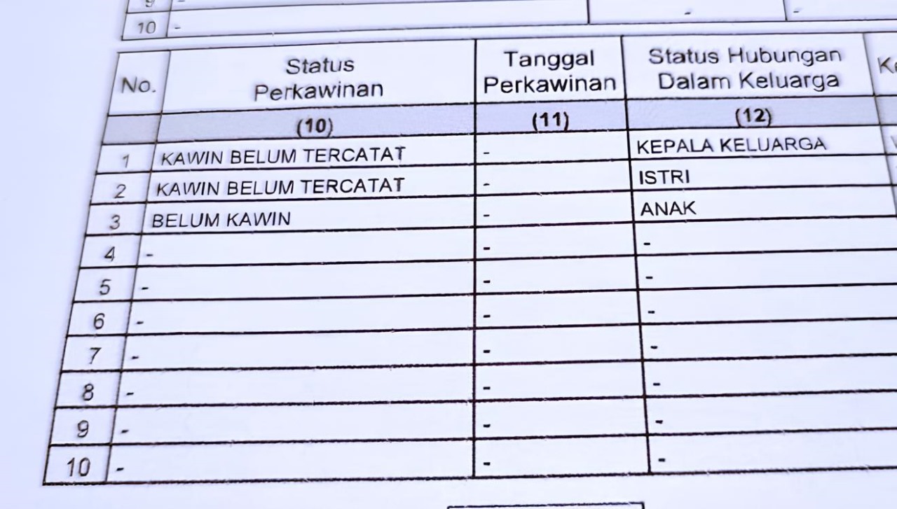 Wajib Tahu! Begini Petunjuk Pencantuman Status Kawin Belum Tercatat di Kartu Keluarga