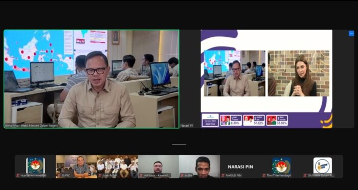 Wamendagri Bima Klaim Keseluruhan Pilkada Serentak 2024 Berjalan dengan Lancar
