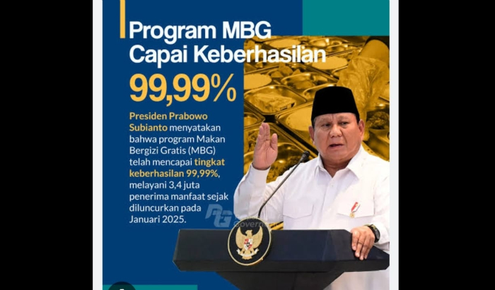 Sakralisasi MBG Atas Nama Janji Kampanye