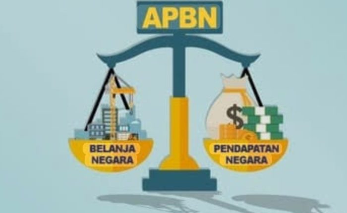 Masalah APBN Kita Bukan Kekurangan Uang, Tapi Kelebihan Nafsu Belanja