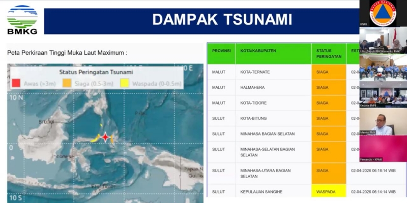 BMKG Keluarkan Status Siaga Tsunami Pasca-Gempa M 7,6 di Maluku Utara dan Sulawesi Utara
