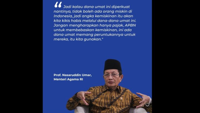 Incar Dana Umat 1.200 Triliun, Negara Mau Tarik Pajak Agama?