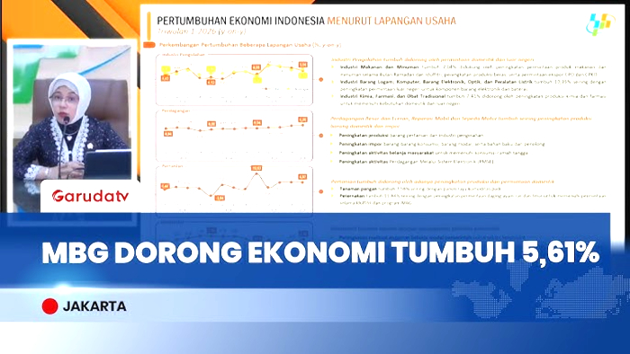 Menguji Klaim MBG Kunci Pertumbuhan Ekonomi Triwulan I