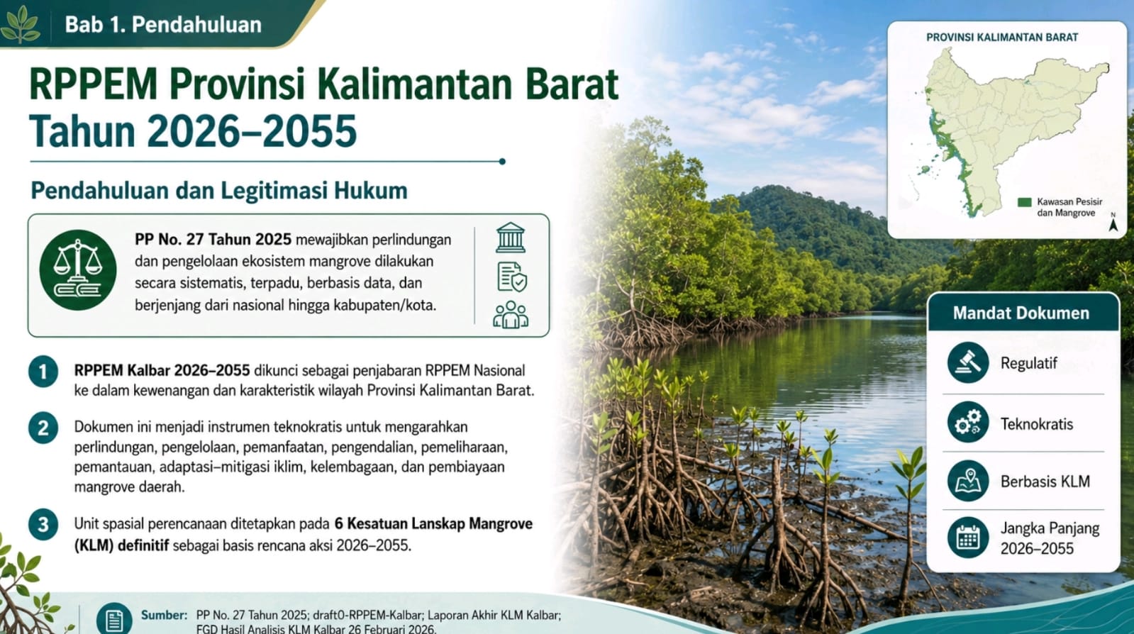 Dari Pesisir Kalbar untuk Dunia: Kisah Benteng Hijau di Tengah Krisis Iklim Global