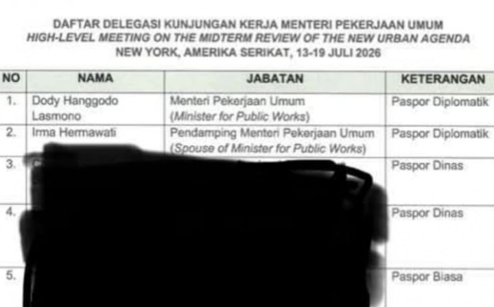 Nama Istri dan Anak Menteri PU Muncul di Dokumen Kunker ke AS, Warganet Kaitkan dengan Piala Dunia 2026