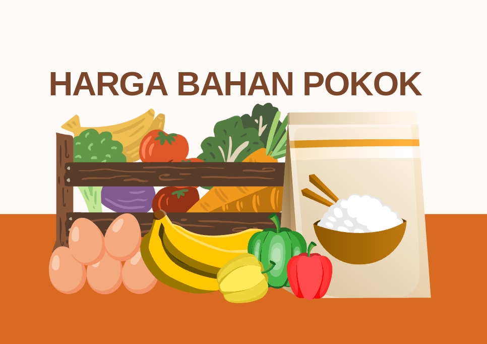 Fluktuasi Harga Kebutuhan Pokok, Pemerintah Beri 'Obat Nyeri'