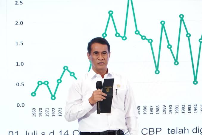 Awal Oktober, Bapanas Pastikan Stok Bahan Pokok Nasional Aman