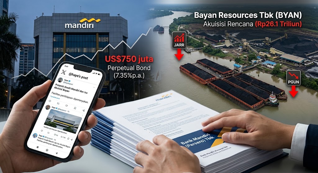 Polemik Kredit Mandiri dan Isu Akuisisi Bayan