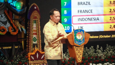 Mendagri Tito Karnavian Dorong Penguatan Desa sebagai Sentra Ekonomi Baru
