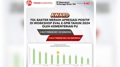 Tol Bakter Raih Apresiasi Positif di Workshop EVAL  E-SPM Kementerian PUPR