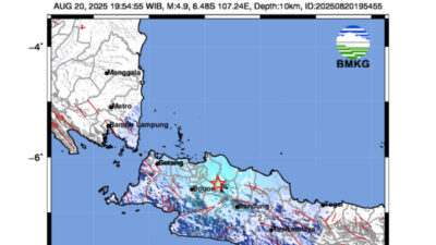 Jabodetabek dan Sekitarnya Diguncang Gempa, Beredar Vidio Hoax
