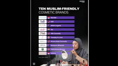 WOW! Wardah Dinobatkan sebagai Merek Kosmetik Paling Ramah Muslim di Dunia