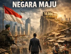 Bank Dunia Ngajak Ribut, Masa Indonesia Dibilang Susah Jadi Negara Maju