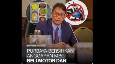 Pembelian Laptop BGN Senilai Rp1,1 Triliun Diduga Tak Sesuai DIPA