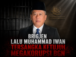 Megakorupsi BGN, Brigjen Lalu Muhammad Iwan Jadi Tersangka Ketujuh