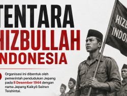 Tentara Hizbullah Indonesia