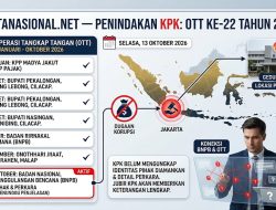 Gelar OTT ke-22, KPK Sasar BNPB